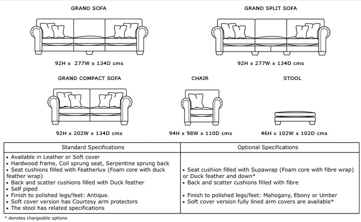 Duresta PLantation in leather